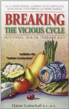 Breaking The Viscious Cycle, Specific Carbohydrate Diet, SCD, gluten free, grain free, refined sugar free, Elaine Gottschall