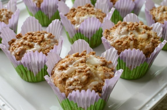 Coffee Cake Muffins on Plate Celiac in the City